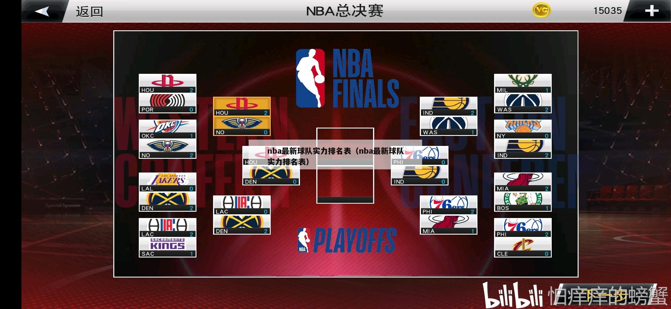 nba最新球队实力排名表（nba最新球队实力排名表）